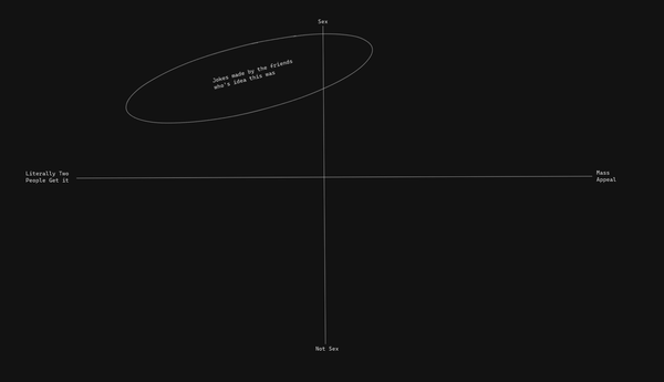 185: The Joke Chart